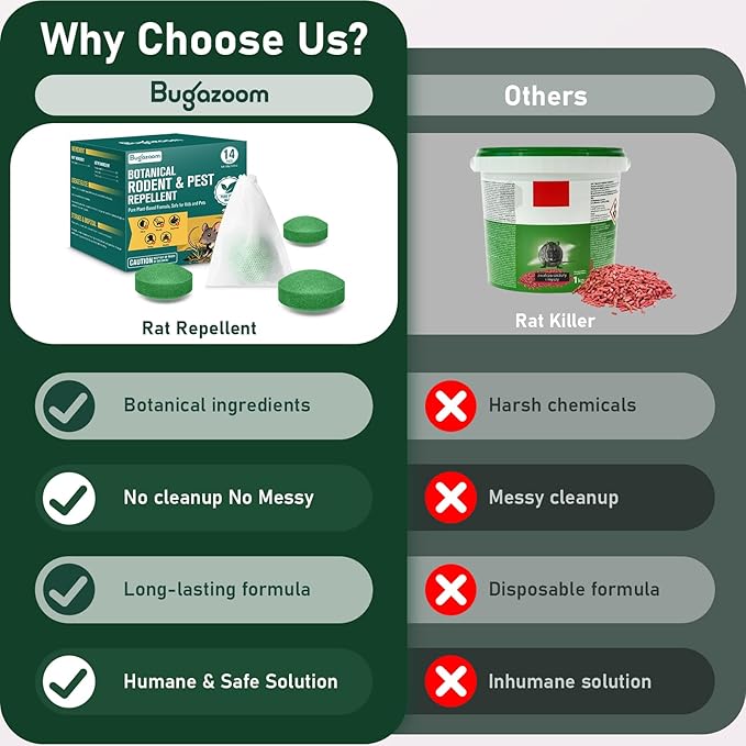 Herbal Pest Defense Tabs