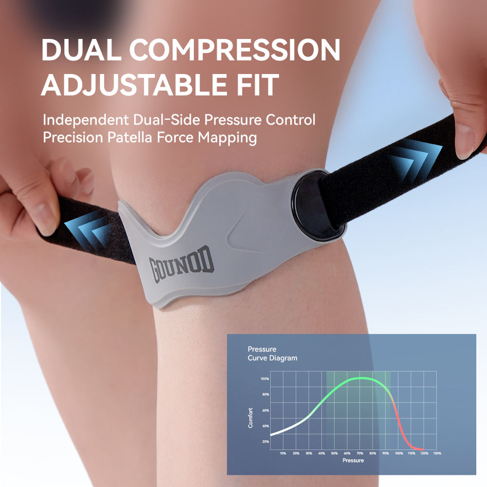 🦵 Knee Support Brace